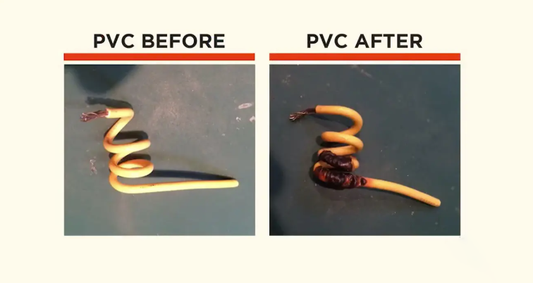Structure and Materials of the Heating Wire Structure and Materials of the Heating Wire